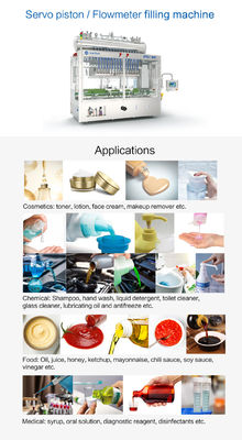 Lineare volumetrische Flowmessungs-Füllmaschine für Handwäsche-Flüssigkeit
